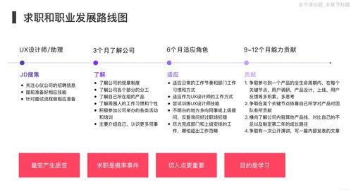 在如今的大环境下,互联网行业产品设计领域有哪些机遇点和挑战呢